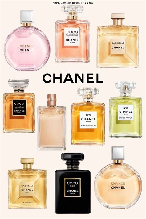 best chanel fragrance for ladies|best chanel perfume of all time.